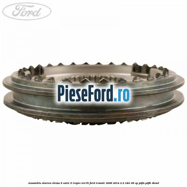 Ansamblu sincron viteza 5 cutie 5 trepte VTX75 Ford Transit 2006-2014 2.2 TDCi 85 cp P8FA, P8FB diesel