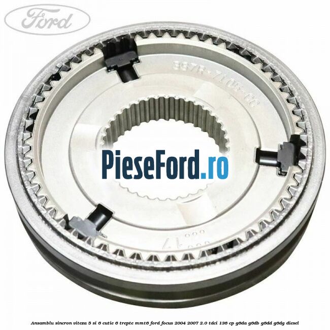 Ansamblu sincron viteza 5 si 6 cutie 6 trepte MMT6 Ford Focus 2004-2007 2.0 TDCi 136 cp G6DA, G6DB, G6DD, G6DG diesel