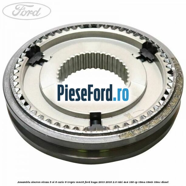 Ansamblu sincron viteza 5 si 6 cutie 6 trepte MMT6 Ford Kuga 2013-2016 2.0 TDCi 4x4 180 cp T8MA, T8MB, T8MC diesel