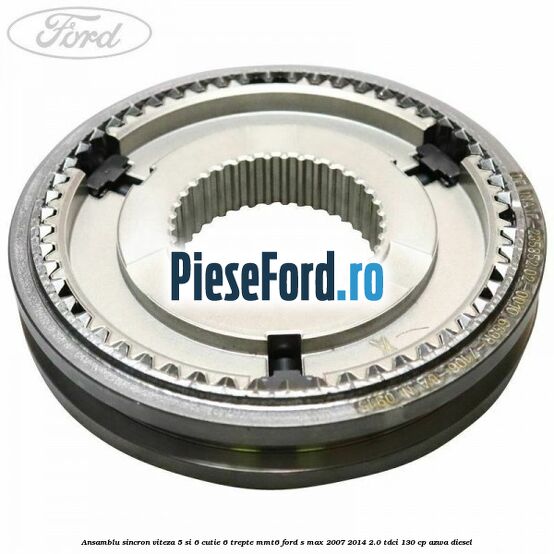 Ansamblu sincron viteza 5 si 6 cutie 6 trepte MMT6 Ford S-Max 2007-2014 2.0 TDCi 130 cp Ansamblu sincron viteza 5 si 6 cutie 6 trepte MMT6 Ford S-Max 2007-2014 2.0 TDCi 130 cp AZWA diesel