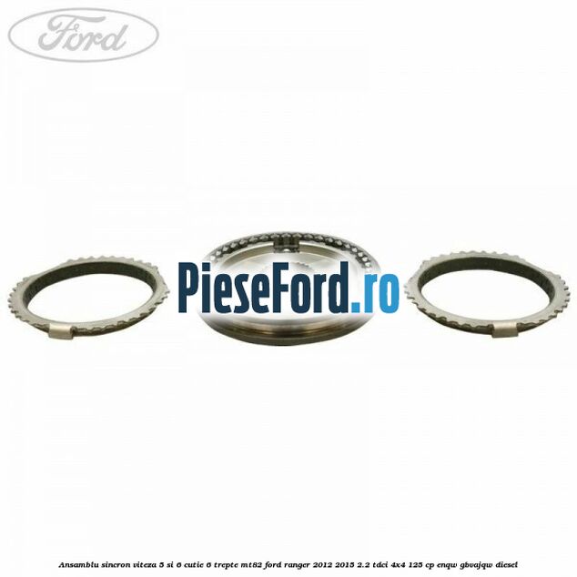 Ansamblu sincron viteza 5 si 6 cutie 6 trepte MT82 Ford Ranger 2012-2015 2.2 TDCi 4x4 125 cp ENQW, GBVAJQW diesel