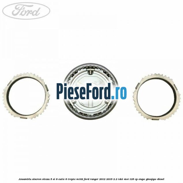 Ansamblu sincron viteza 5 si 6 cutie 6 trepte MT82 Ford Ranger 2012-2015 2.2 TDCi 4x4 125 cp ENQW, GBVAJQW diesel