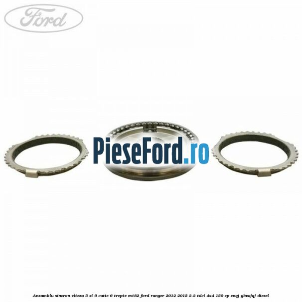 Ansamblu sincron viteza 5 si 6 cutie 6 trepte MT82 Ford Ranger 2012-2015 2.2 TDCi 4x4 150 cp ENQJ, GBVAJQJ diesel