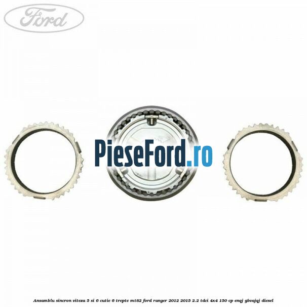 Ansamblu sincron viteza 5 si 6 cutie 6 trepte MT82 Ford Ranger 2012-2015 2.2 TDCi 4x4 150 cp ENQJ, GBVAJQJ diesel