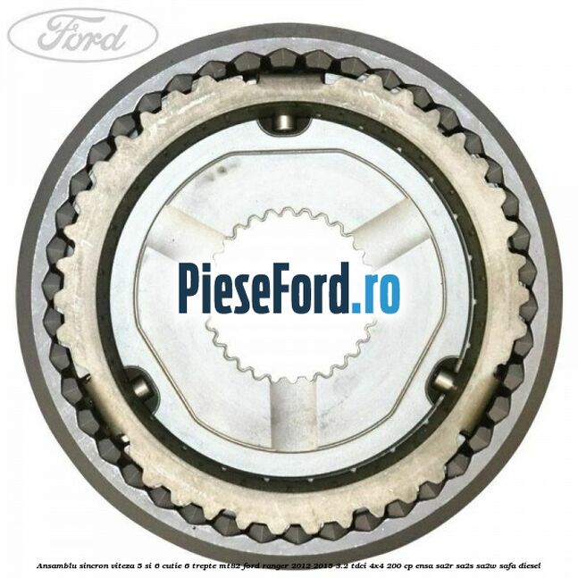 Ansamblu sincron viteza 5 si 6 cutie 6 trepte MT82 Ford Ranger 2012-2015 3.2 TDCi 4x4 200 cp ENSA, SA2R, SA2S, SA2W, SAFA diesel