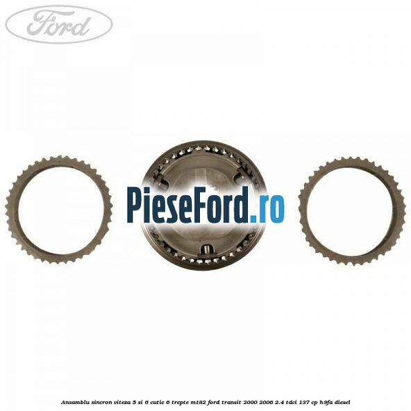 Ansamblu sincron viteza 5 si 6 cutie 6 trepte MT82 Ford Transit 2000-2006 2.4 TDCi 137 cp H9FA diesel