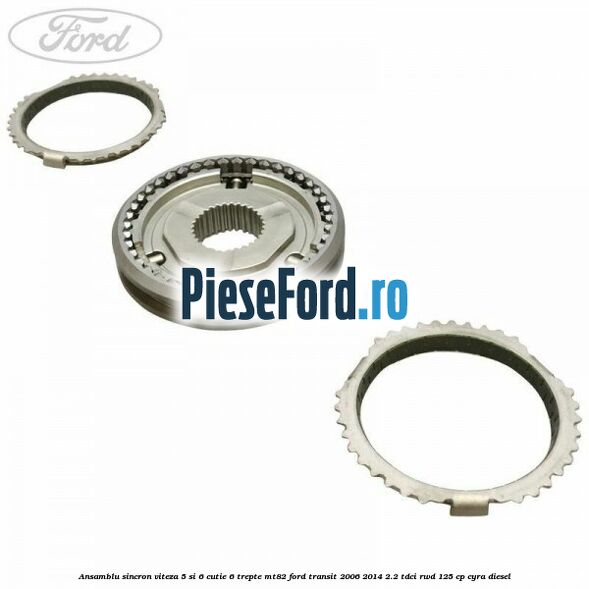 Ansamblu sincron viteza 5 si 6 cutie 6 trepte MT82 Ford Transit 2006-2014 2.2 TDCi RWD 125 cp CYRA diesel