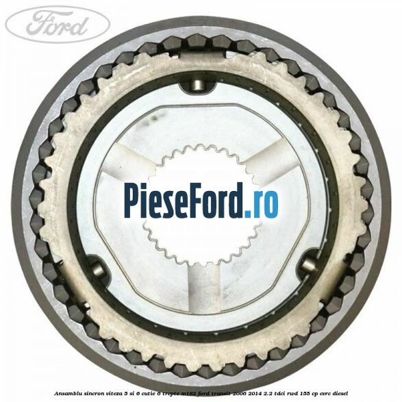 Ansamblu sincron viteza 5 si 6 cutie 6 trepte MT82 Ford Transit 2006-2014 2.2 TDCi RWD 155 cp CVRC diesel