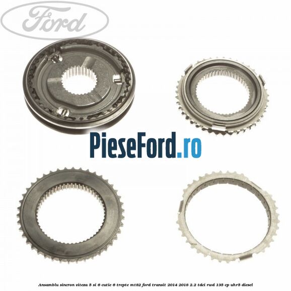 Ansamblu sincron viteza 5 si 6 cutie 6 trepte MT82 Ford Transit 2014-2018 2.2 TDCi RWD 135 cp Ansamblu sincron viteza 5 si 6 cutie 6 trepte MT82 Ford Transit 2014-2018 2.2 TDCi RWD 135 cp UHR5 diesel
