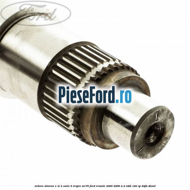 Arbore sincron 1 si 2 cutie 5 trepte MT75 Ford Transit 2000-2006 2.4 TDdi 120 cp Arbore sincron 1 si 2 cutie 5 trepte MT75 Ford Transit 2000-2006 2.4 TDdi 120 cp D4FA diesel