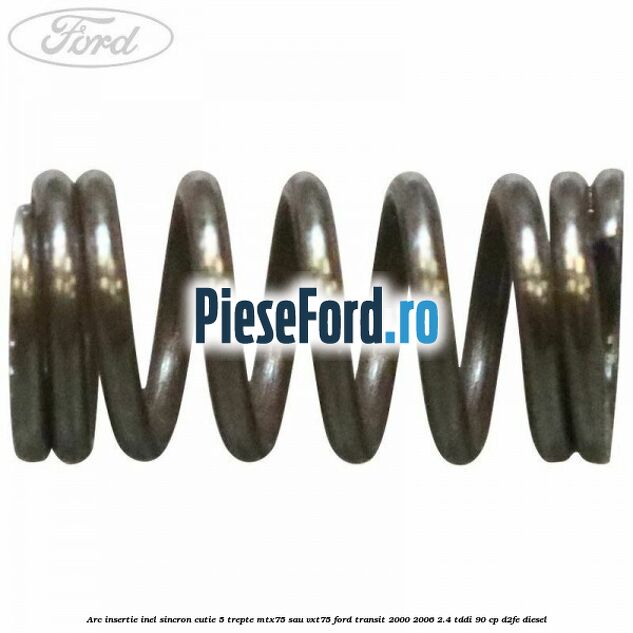 Arc insertie inel sincron cutie 5 trepte MTX75 sau VXT75 Ford Transit 2000-2006 2.4 TDdi 90 cp D2FE diesel