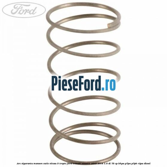 Arc siguranta manson cutie viteza 5 trepte Ford Transit Connect 2002-2014 1.8 Di 75 cp Arc siguranta manson cutie viteza 5 trepte Ford Transit Connect 2002-2014 1.8 Di 75 cp BHPA, P7PA, P7PB, R2PA diesel