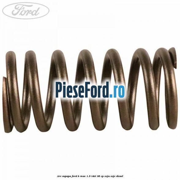 Arc supapa Ford B-Max 1.5 TDCi 95 cp XVJA, XVJC diesel