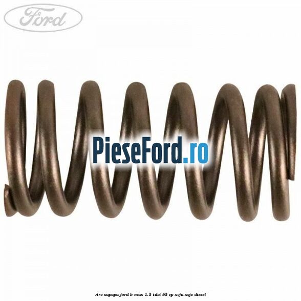 Arc supapa Ford B-Max 1.5 TDCi 95 cp XVJA, XVJC diesel