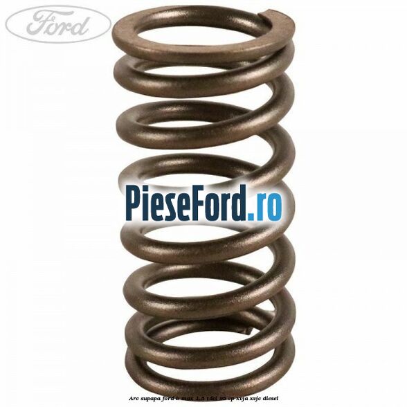 Arc supapa Ford B-Max 1.5 TDCi 95 cp XVJA, XVJC diesel