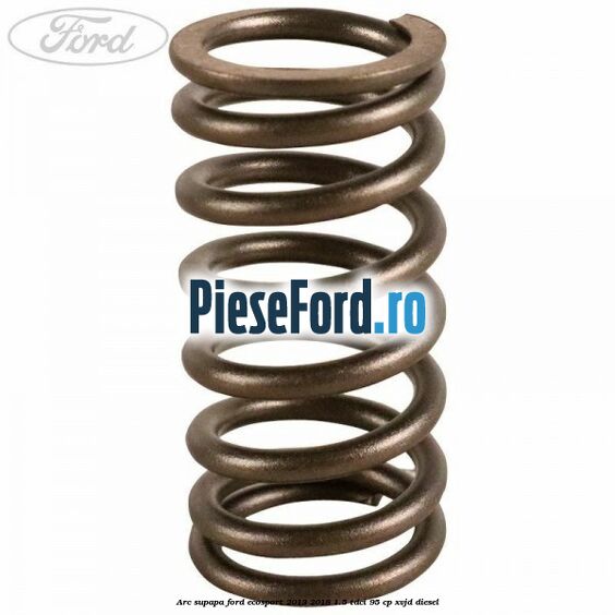 Arc supapa Ford EcoSport 2013-2018 1.5 TDCi 95 cp XVJD diesel