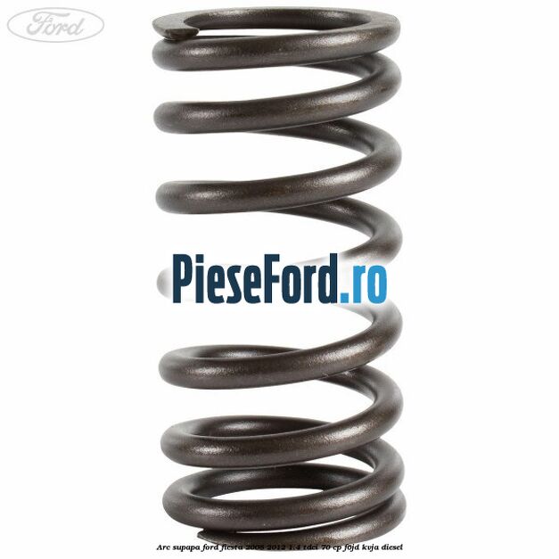 Arc supapa Ford Fiesta 2008-2012 1.4 TDCi 70 cp Arc supapa Ford Fiesta 2008-2012 1.4 TDCi 70 cp F6JD, KVJA diesel