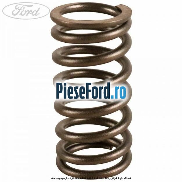 Arc supapa Ford Fiesta 2008-2012 1.4 TDCi 70 cp Arc supapa Ford Fiesta 2008-2012 1.4 TDCi 70 cp F6JD, KVJA diesel