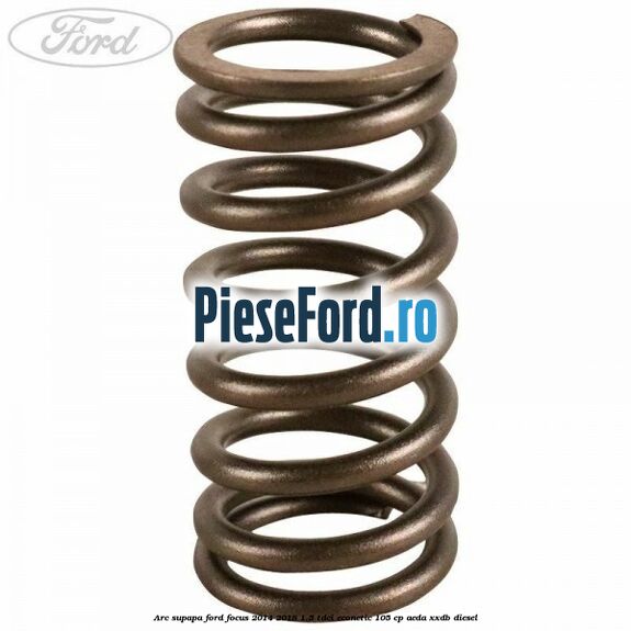 Arc supapa Ford Focus 2014-2018 1.5 TDCi ECOnetic 105 cp AEDA, XXDB diesel