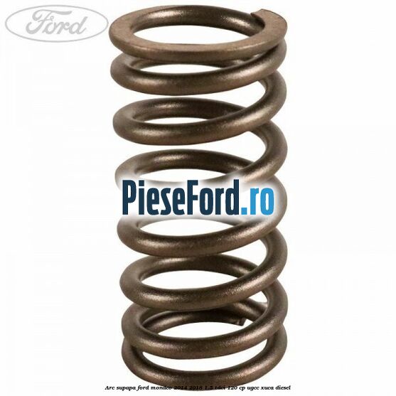 Arc supapa Ford Mondeo 2014-2018 1.5 TDCi 120 cp UGCC, XUCA diesel