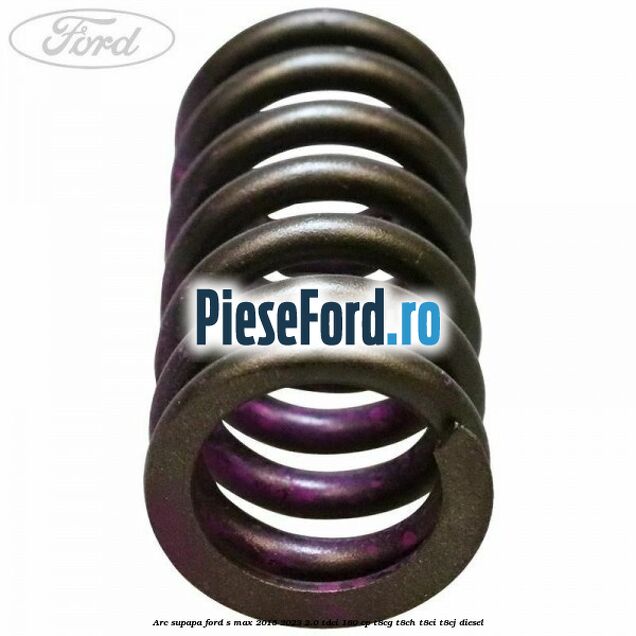 Arc supapa Ford S-Max 2015-2023 2.0 TDCi 180 cp T8CG, T8CH, T8CI, T8CJ diesel