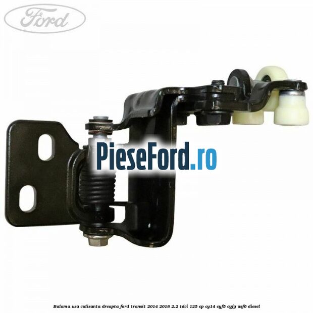 Balama usa culisanta dreapta Ford Transit 2014-2018 2.2 TDCi 125 cp CY14, CYF5, CYFG, USF6 diesel