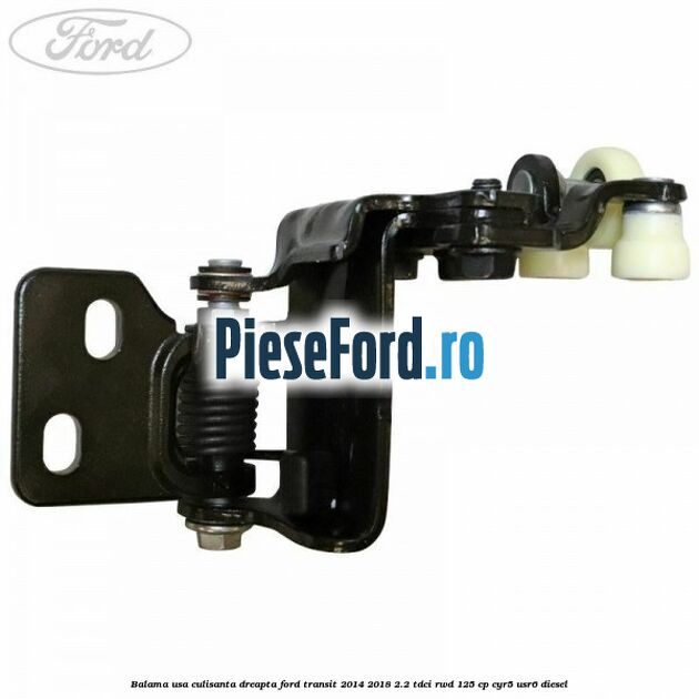 Balama usa culisanta dreapta Ford Transit 2014-2018 2.2 TDCi RWD 125 cp CYR5, USR6 diesel