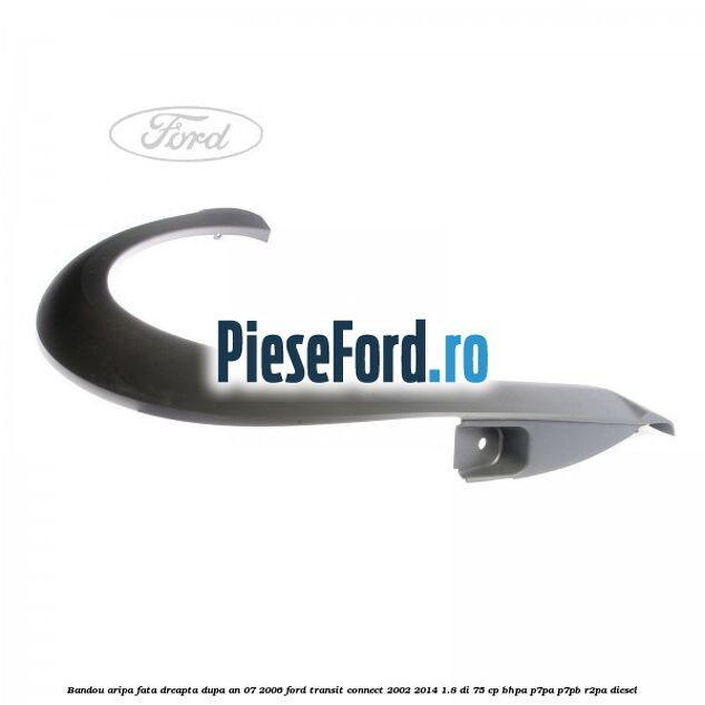 Bandou aripa fata dreapta dupa an 07/2006 Ford Transit Connect 2002-2014 1.8 Di 75 cp BHPA, P7PA, P7PB, R2PA diesel