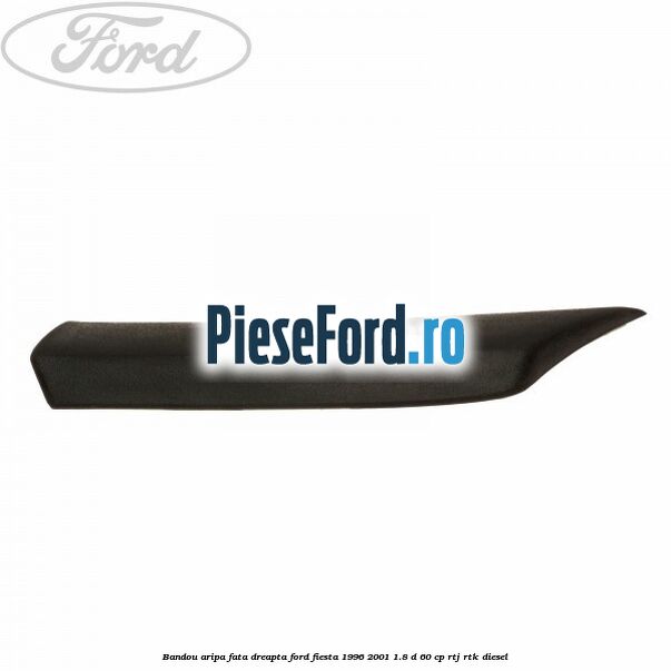 Bandou aripa fata dreapta Ford Fiesta 1996-2001 1.8 D 60 cp Bandou aripa fata dreapta Ford Fiesta 1996-2001 1.8 D 60 cp RTJ, RTK diesel