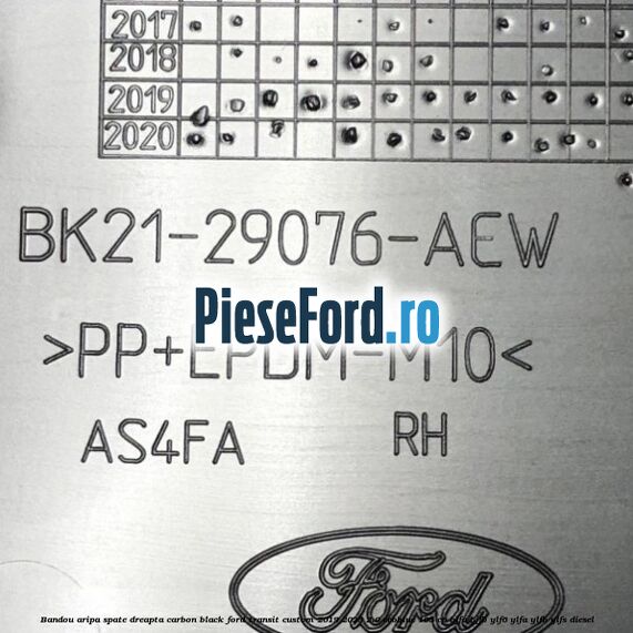 Bandou aripa spate dreapta carbon black Ford Transit Custom 2019-2023 2.0 EcoBlue 105 cp Bandou aripa spate dreapta carbon black Ford Transit Custom 2019-2023 2.0 EcoBlue 105 cp BJFA, BJFB, YLF6, YLFA, YLFB, YLFS diesel