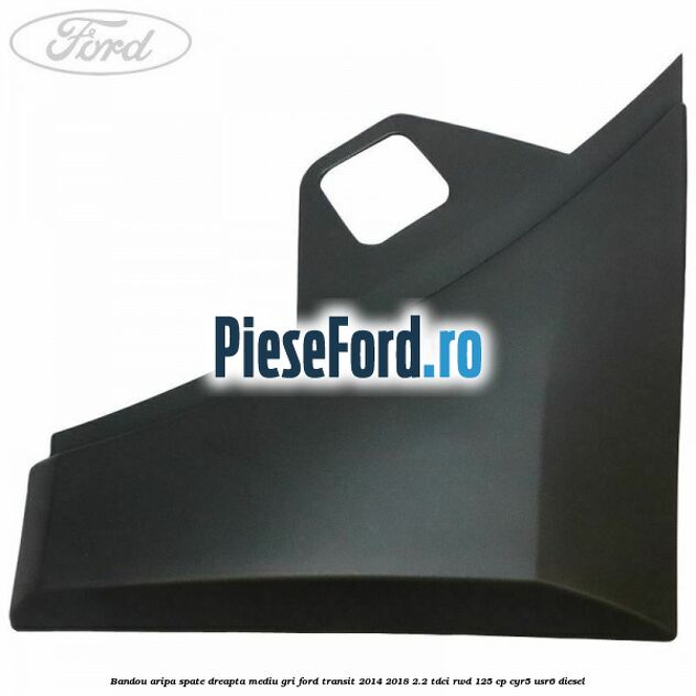 Bandou aripa spate dreapta mediu gri Ford Transit 2014-2018 2.2 TDCi RWD 125 cp CYR5, USR6 diesel