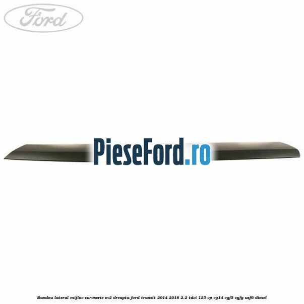 Bandou lateral mijloc caroserie M2 dreapta Ford Transit 2014-2018 2.2 TDCi 125 cp CY14, CYF5, CYFG, USF6 diesel