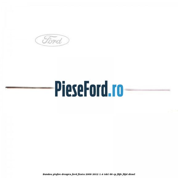 Bandou plafon dreapta Ford Fiesta 2008-2012 1.4 TDCi 68 cp F6JB, F6JD diesel