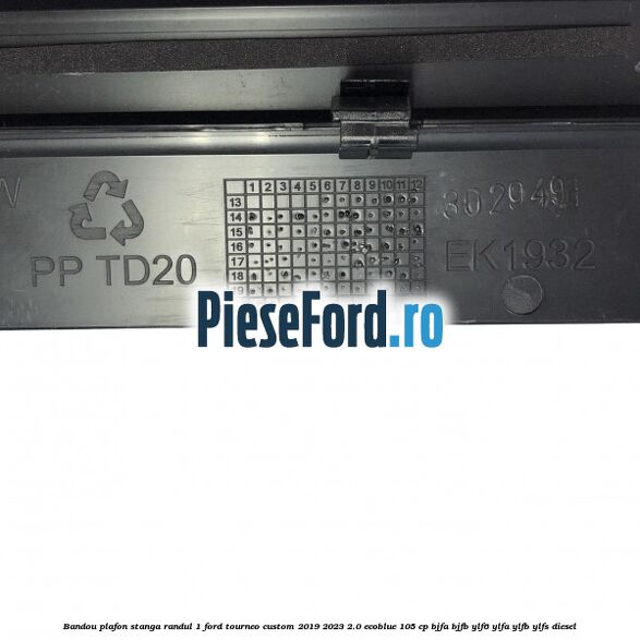 Bandou plafon stanga randul 1 Ford Tourneo Custom 2019-2023 2.0 EcoBlue 105 cp BJFA, BJFB, YLF6, YLFA, YLFB, YLFS diesel