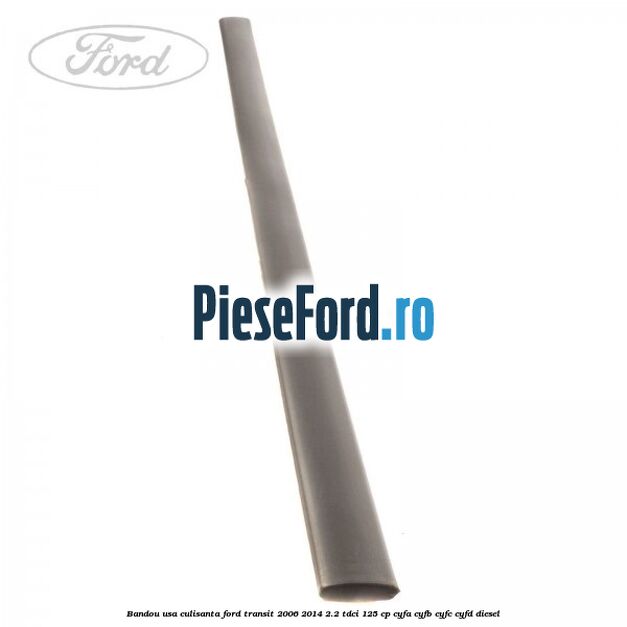 Bandou usa culisanta Ford Transit 2006-2014 2.2 TDCi 125 cp CYFA, CYFB, CYFC, CYFD diesel