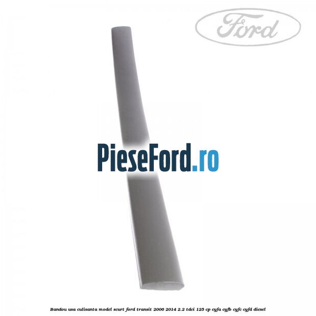 Bandou usa culisanta model scurt Ford Transit 2006-2014 2.2 TDCi 125 cp Bandou usa culisanta model scurt Ford Transit 2006-2014 2.2 TDCi 125 cp CYFA, CYFB, CYFC, CYFD diesel