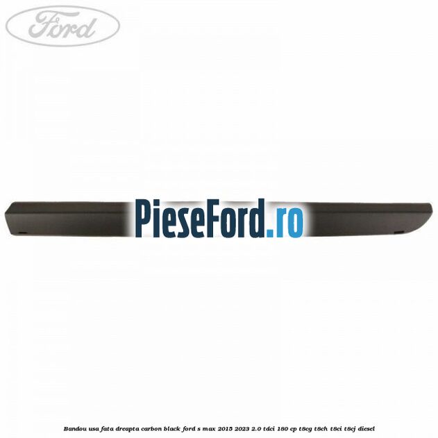 Bandou usa fata dreapta carbon black Ford S-Max 2015-2023 2.0 TDCi 180 cp T8CG, T8CH, T8CI, T8CJ diesel