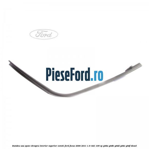 Bandou usa spate dreapta interior superior combi Ford Focus 2008-2011 1.6 TDCi 109 cp G8DA, G8DB, G8DD, G8DE, G8DF diesel