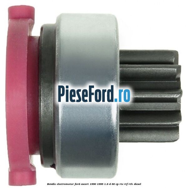 Bendix electromotor Ford Escort 1990-1995 1.8 D 60 cp