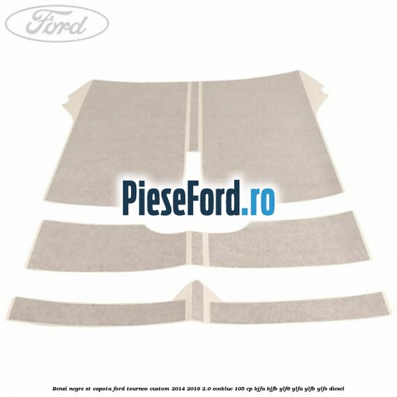 Benzi negre ST capota Ford Tourneo Custom 2014-2018 2.0 EcoBlue 105 cp BJFA, BJFB, YLF6, YLFA, YLFB, YLFS diesel