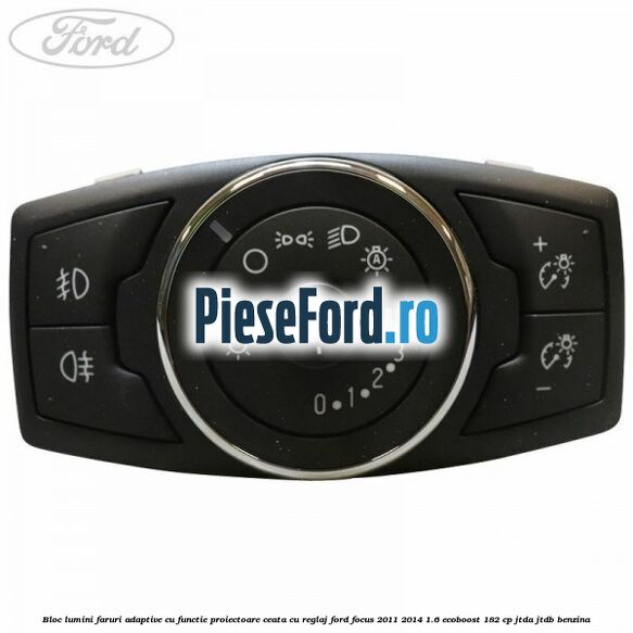 Bloc lumini faruri adaptive cu functie proiectoare ceata cu reglaj Ford Focus 2011-2014 1.6 EcoBoost 182 cp JTDA, JTDB benzina