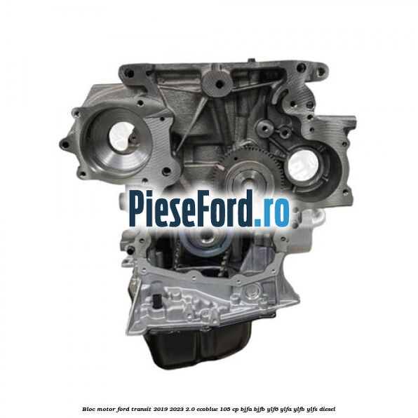 Bloc motor Ford Transit 2019-2023 2.0 EcoBlue 105 cp BJFA, BJFB, YLF6, YLFA, YLFB, YLFS diesel