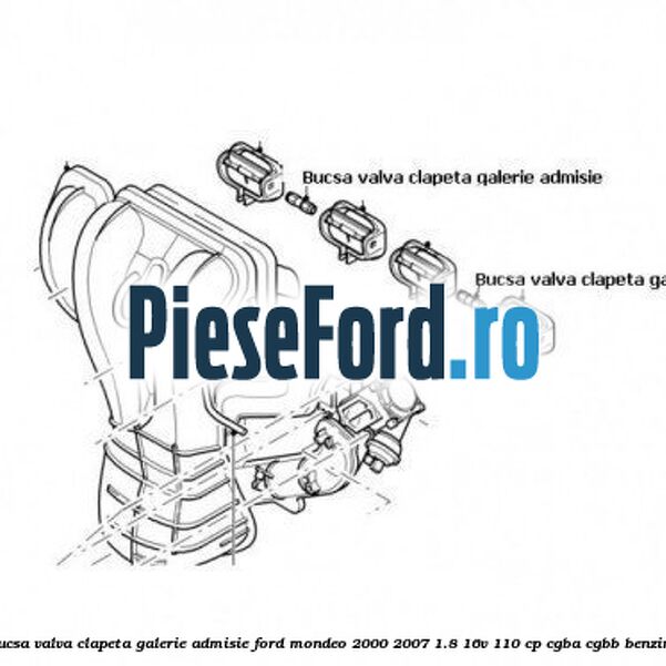 Bucsa valva clapeta galerie admisie Ford Mondeo 2000-2007 1.8 16V 110 cp CGBA, CGBB benzina