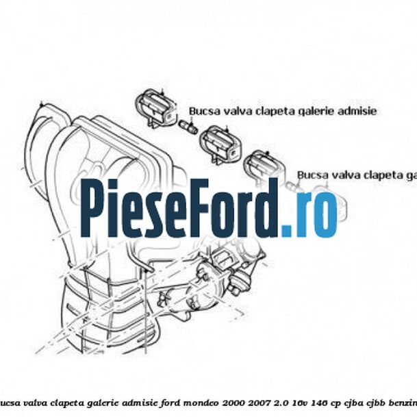 Bucsa valva clapeta galerie admisie Ford Mondeo 2000-2007 2.0 16V 146 cp CJBA, CJBB benzina