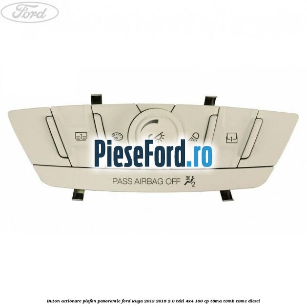Buton actionare plafon panoramic Ford Kuga 2013-2016 2.0 TDCi 4x4 180 cp T8MA, T8MB, T8MC diesel