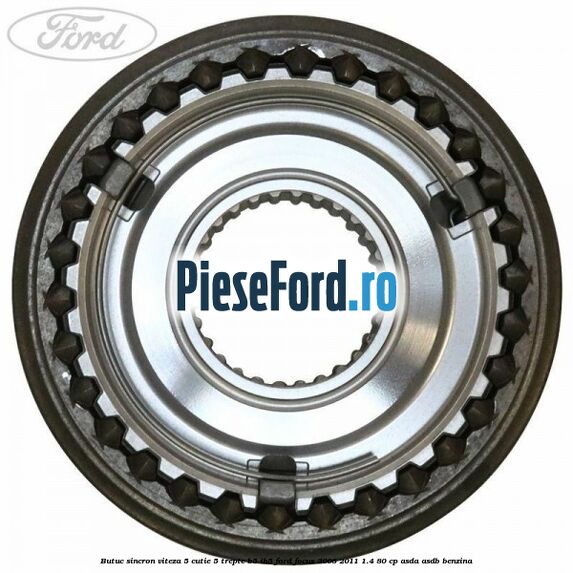 Butuc sincron viteza 5 cutie 5 trepte B5/IB5 Ford Focus 2008-2011 1.4 80 cp Butuc sincron viteza 5 cutie 5 trepte B5/IB5 Ford Focus 2008-2011 1.4 80 cp ASDA, ASDB benzina