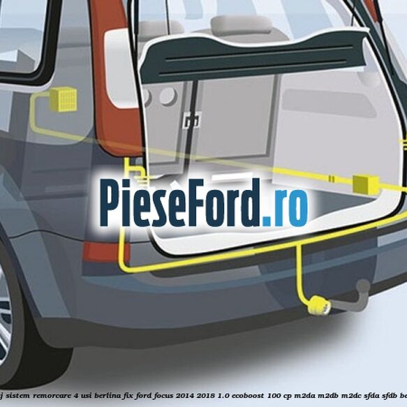 Cablaj sistem remorcare 4 usi berlina fix Ford Focus 2014-2018 1.0 EcoBoost 100 cp M2DA, M2DB, M2DC, SFDA, SFDB benzina