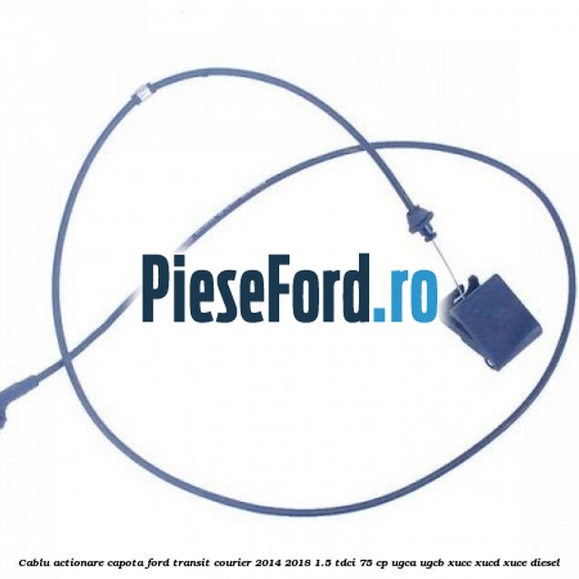 Cablu actionare capota Ford Transit Courier 2014-2018 1.5 TDCi 75 cp