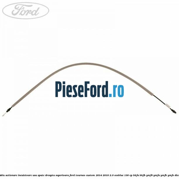 Cablu actionare incuietoare usa spate dreapta superioara Ford Tourneo Custom 2014-2018 2.0 EcoBlue 130 cp BKFA, BKFB, YMF6, YMFA, YMFB, YMFS diesel