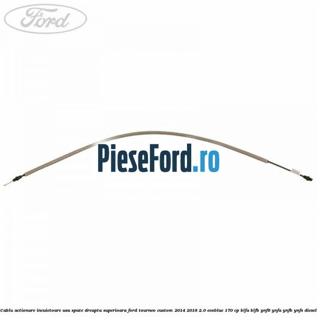 Cablu actionare incuietoare usa spate dreapta superioara Ford Tourneo Custom 2014-2018 2.0 EcoBlue 170 cp Cablu actionare incuietoare usa spate dreapta superioara Ford Tourneo Custom 2014-2018 2.0 EcoBlue 170 cp BLFA, BLFB, YNF6, YNFA, YNFB, YNFS diesel